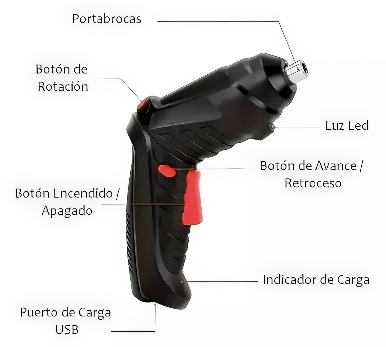 Destornillador Eléctrico Inalámbrico Multifunción